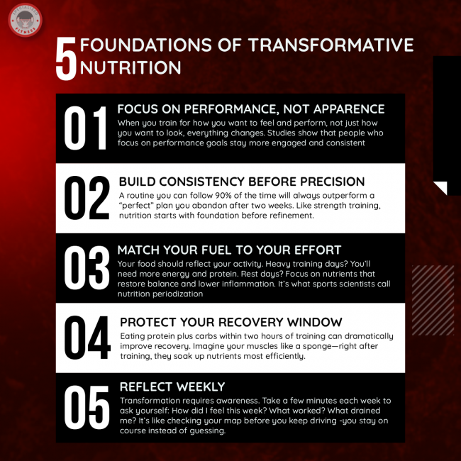 Five Evidence-Based Principles for Lasting Transformation